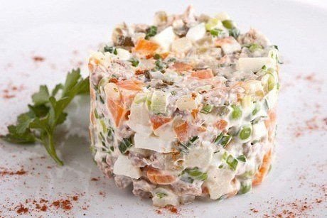 Оливье с шампиньонами.Картофель 4 штукиЯйцо куриное 4 штукиОгурцы соленые 4 штукиМорковь 1 ...