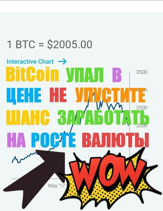 BitCoin за последнюю неделю упал в росте,но прогноза до конца года будут таковы что аналитики ...