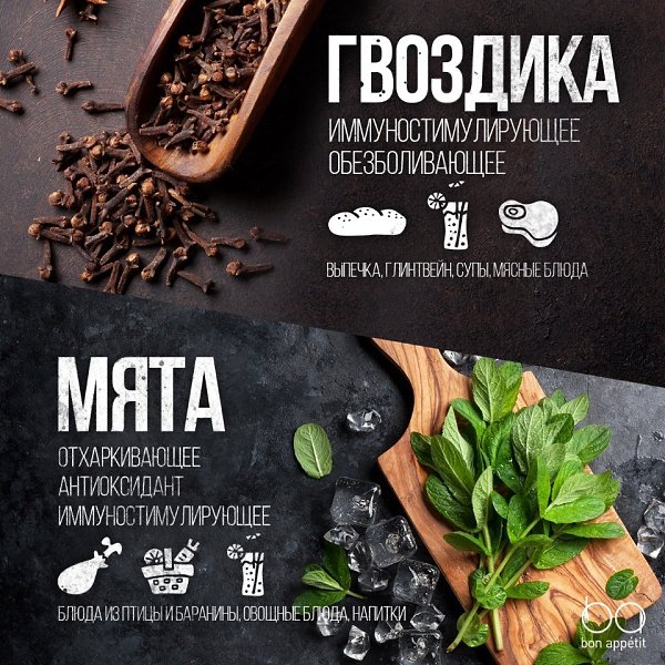 Специи для поддержки иммунитета.#инфографика@bon - 6