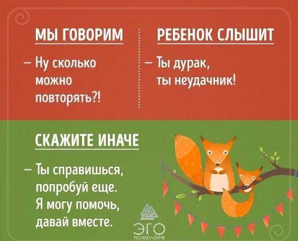    :     - 2