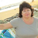 ���� �����, ������ - ��������� 6 ������ 2017 � ������ �������