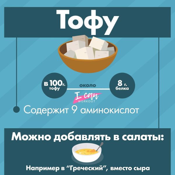 Источники растительного белка! Сохрани, чтобы не потерять - 8