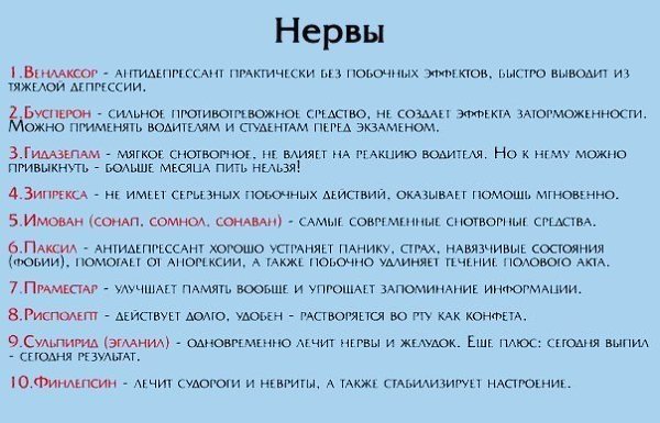 В современном мире трудно найти человека, которому не будет полезен список лекарств для первой ... - 8