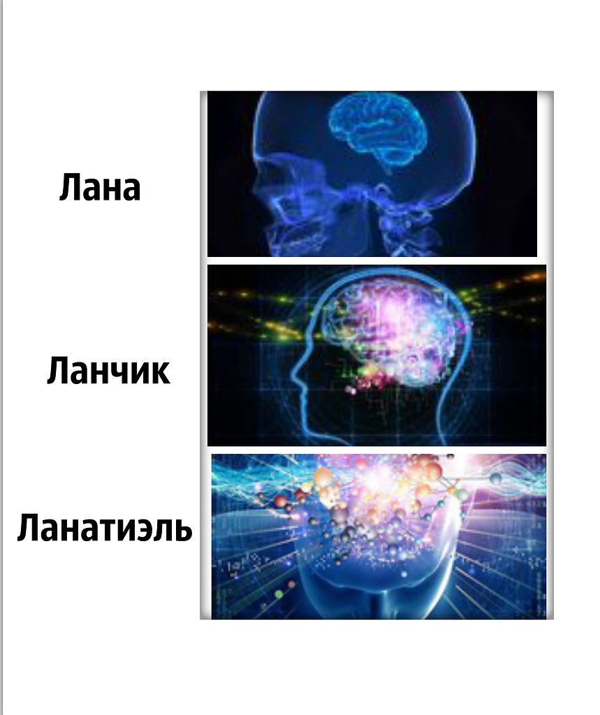    ,    -  . 