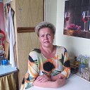 ���� Lena, �������, 53 ���� - ��������� 2 ���� 2017 � ������ ���� ����������