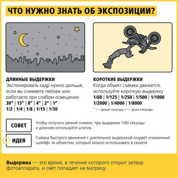 Начало рабочей недели, самое время научиться правильно фотографировать - 5