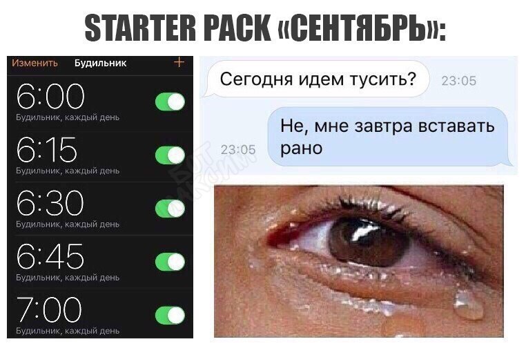 Сколько сейчас будильников. Сколько сейчас будильников