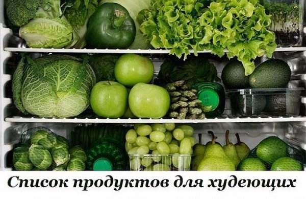 У стройнеющих всегда должен быть под рукой такой список! Может его пора запомнить наизусть? 1. ...