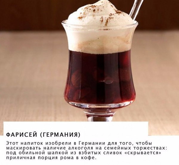 Так выглядит чашка кофе в разных странах мира.А как выглядит ваш утренний напиток? - 8