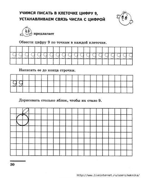 Математика пропись цифр