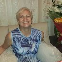 ���� ��������, ������ �������� - ��������� 6 �������� 2017 � ������ ���� ����������