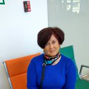 ���� �������, ���������, 63 ���� - ��������� 7 ������ 2017 � ������ ���� ����������