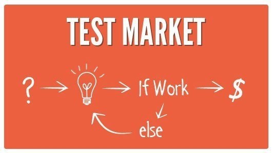Тестирование рынка. Будут ли продажи? Бизнес – это движение. Чтобы быть востребованным и иметь ...