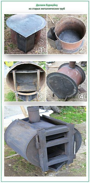 ��� �������������� ������� ���� ��� ��������� �������: ����� 5-�� ������ ���������.������� � ... - 3