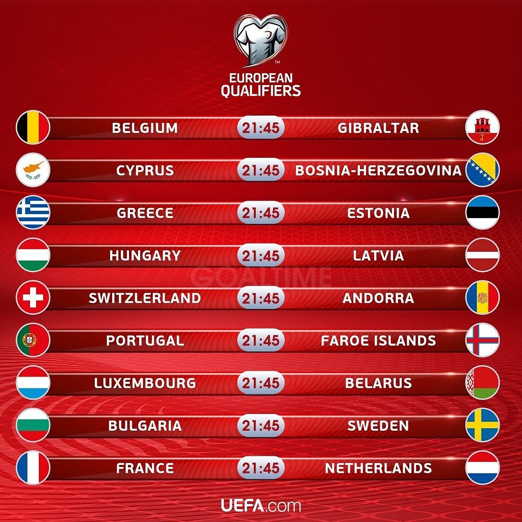 Еврофутбол результаты матчей. UEFA European Qualifiers. European Qualifiers 16. Euro: Qualifiers pattern.