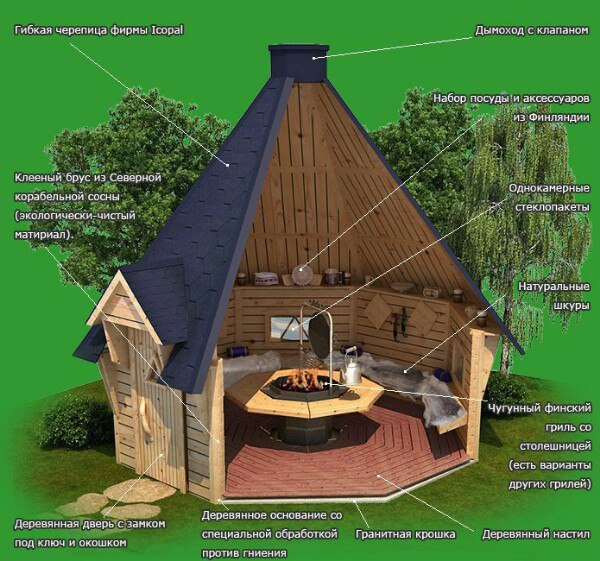 �������� �������-����� �� ����� ������� - 2