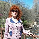 ���� Svetlana, ����� - ��������� 17 ������ 2017 � ������ ���� ����������