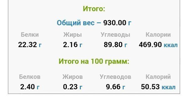 Яблочно-банановый мусс на желатине. Яблоки 470гр (в чистом виде - без кожуры и сердцевины) Банан ... - 3