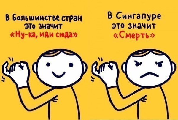 Что означают жесты в разных странах? Будьте внимательны за границей! ) - 10