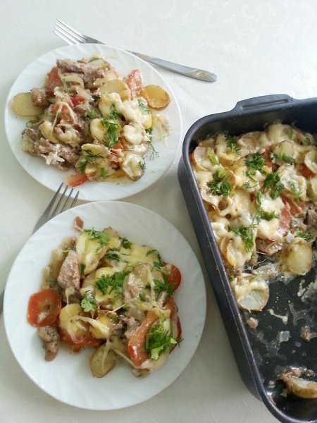 МЯСО ПО-ФРАНЦУЗСКИ.Ингредиенты:-грибы-мясо ...