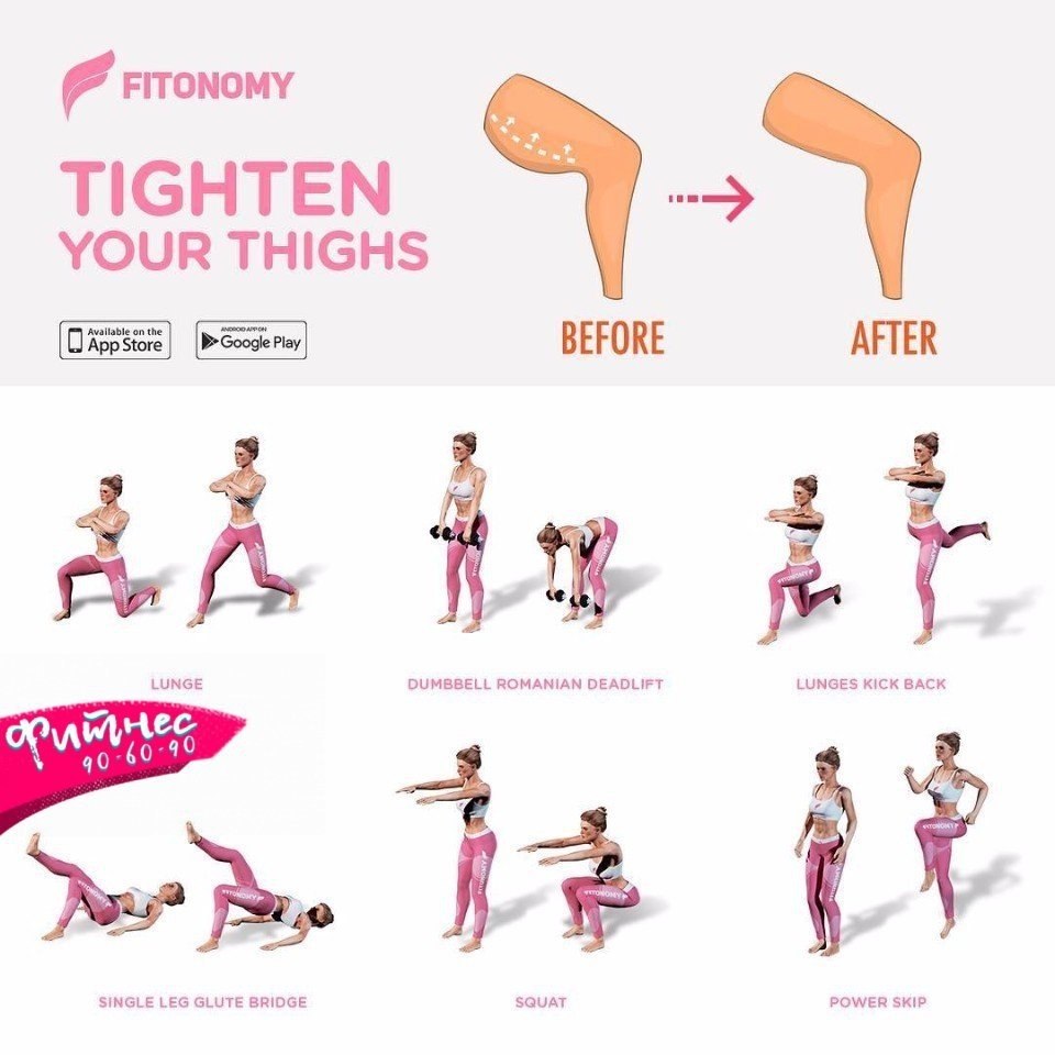 Упражнения для убирания жира с бедер. Убрать жир внутренних бедер. Упражнения для убирания ляшек с внутренней стороны. Упражнения для внутренней стороны бедра. Упражнения для внутреннейповнрхности белео.