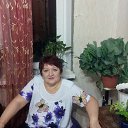 ���� ����������, ����������, 68 ��� - ��������� 10 ���� 2017 � ������ ���� ����������