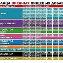 ���� ����, ��������� - ��������� 30 ������ 2017