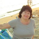 ���� �����, ������ - ��������� 6 ������ 2017 � ������ �������