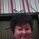 ���� Natasha, ������, 68 ��� - ��������� 2 ������ 2017 � ������ ���� ����������
