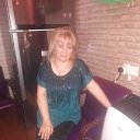 ���� Natalia, �������, 61 ��� - ��������� 5 ���� 2017 � ������ ���� ����������