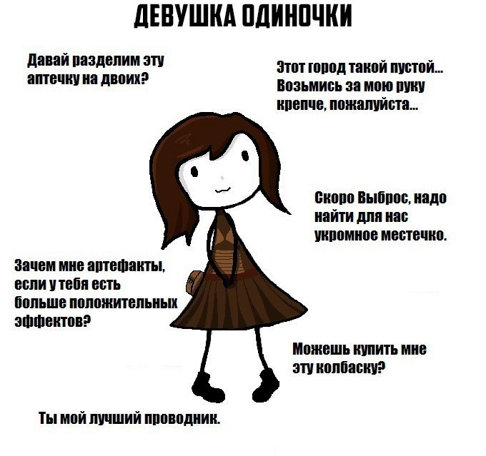 Почему красивые девушки всегда одиноки Почему красивые девушки всегда одиноки
