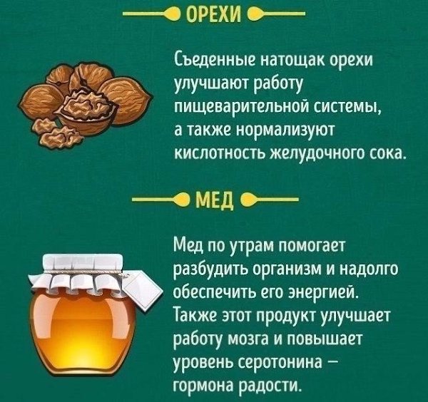 Продукты, которые можно и нельзя есть натощак - 10