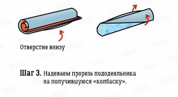 Холостяцкий лайфхак: лёгкий способ заправить одеяло в пододеяльник - 4