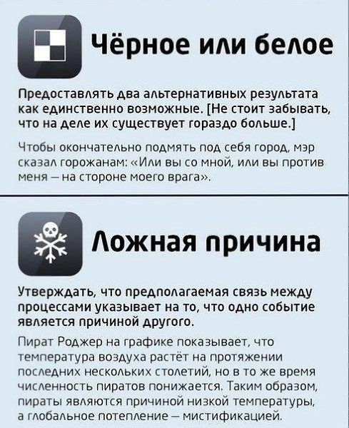 Самые глупые ошибки в споре. Отстаивайте свою точку зрения правильно! Сохрани - 4