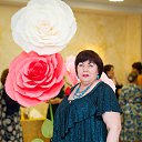 ���� �������, ������ - ��������� 4 ��� 2017 � ������ ���� ����������