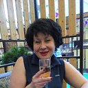 ���� ���, ������������ - ��������� 8 �������� 2017 � ������ ���� ����������