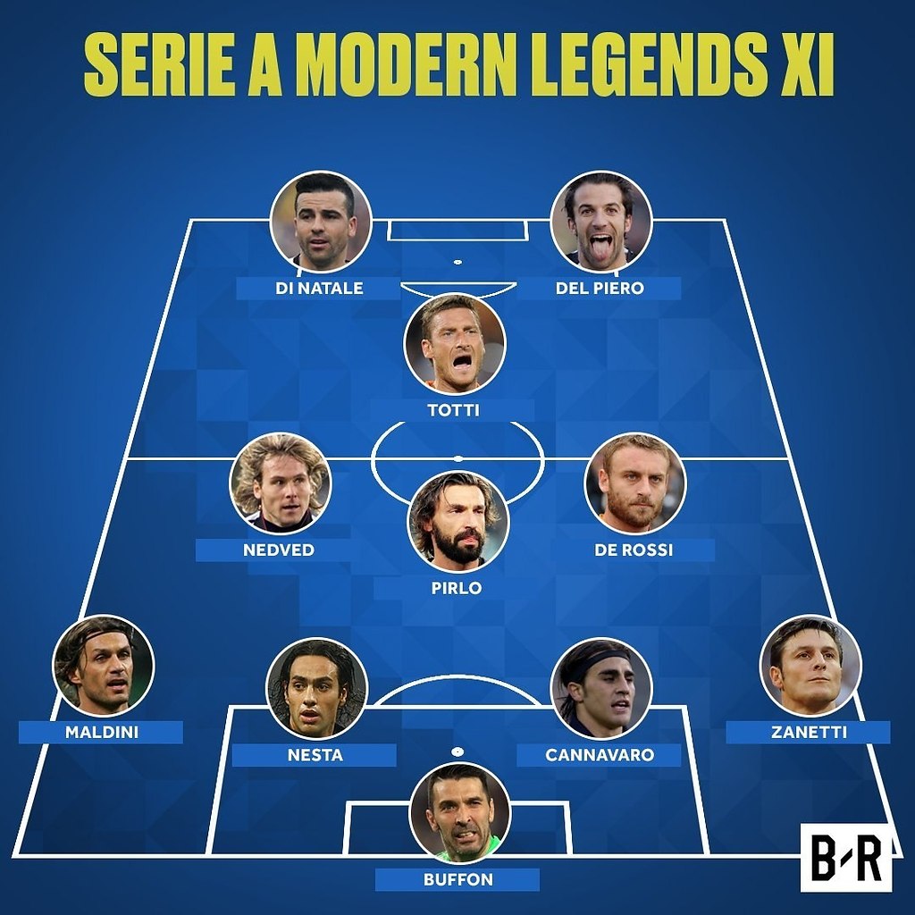 символическая сборная ювентуса. состав легенда. легенды про состав. состав барселоны 2015 года. состав реал мадрид 2023.