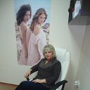 �������� �����, ����� ������� � ��������, ��� - �� ������� � ��������� ���������� � ����� ����....... 