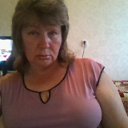 ���� �����, �������� - ��������� 10 �������� 2017 � ������ ���� ����������