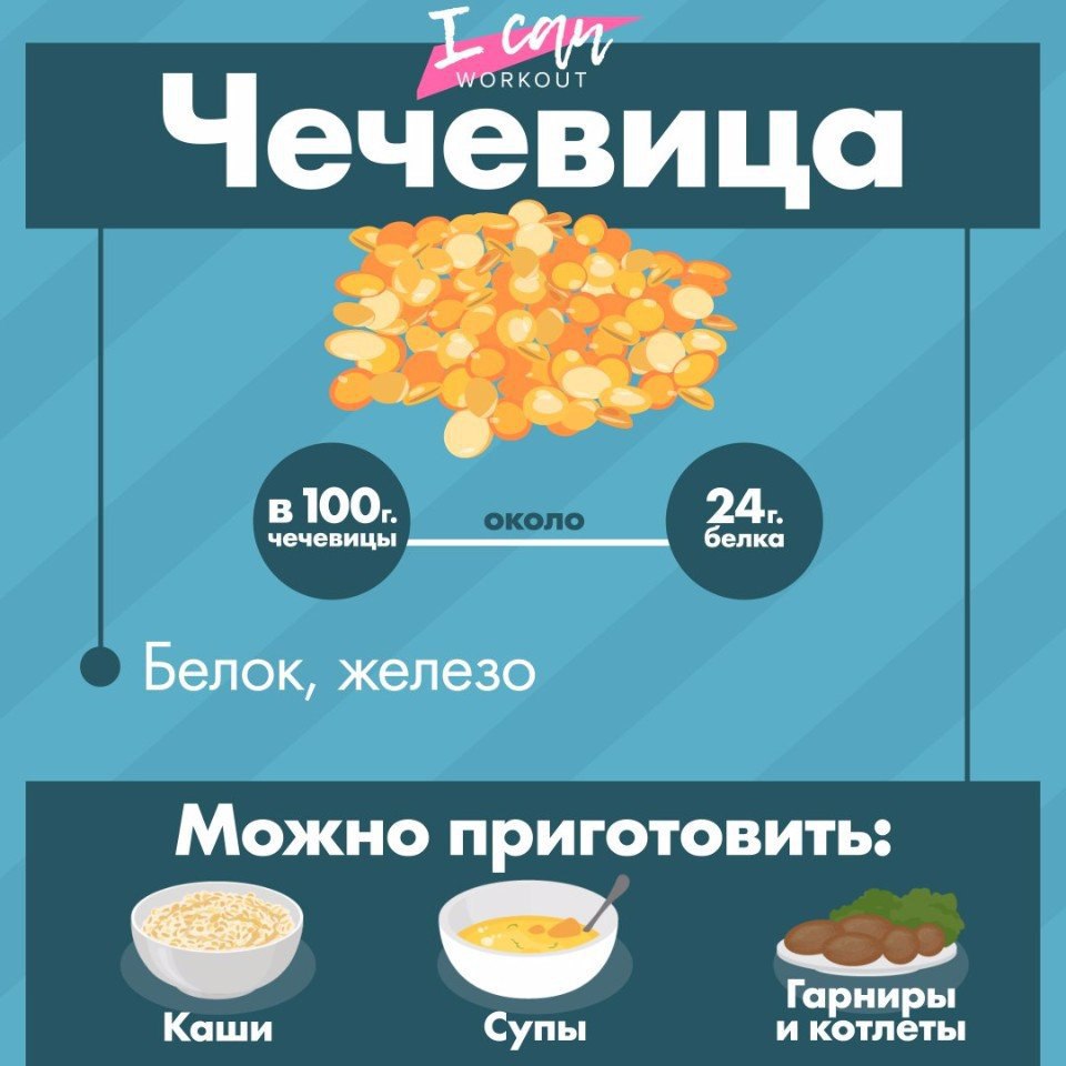   ! ,    - 3