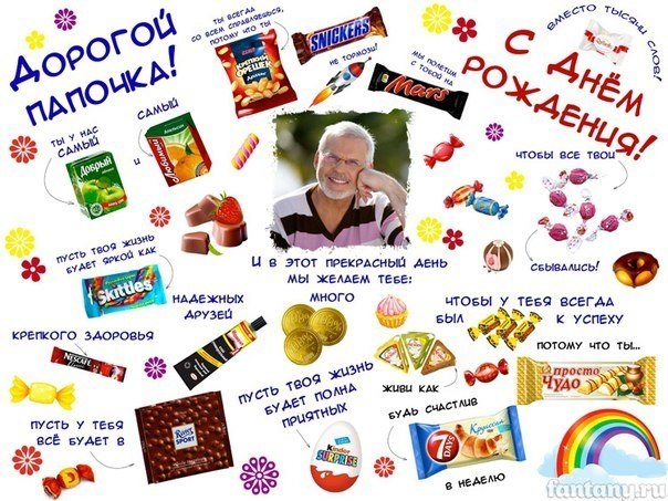 Плакат со сладостями - 2