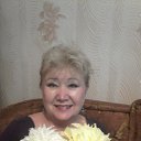 ���� �����, ���, 66 ��� - ��������� 19 ���� 2017 � ������ ���� ����������