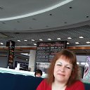 ���� Sakyra, ������ �������� - ��������� 21 ���� 2017 � ������ ���� ����������