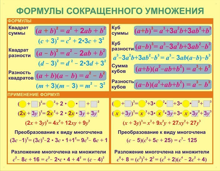�������������� ������� � �������� (Re.)