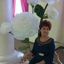 ���� ������, ��������, 67 ��� - ��������� 29 ���� 2017 � ������ ���� ����������