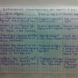 �����, �������-����������, 45 ���