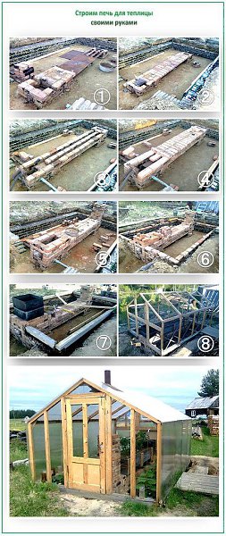 ��� �������������� ������� ���� ��� ��������� �������: ����� 5-�� ������ ���������.������� � ... - 2