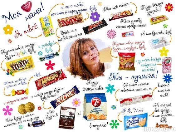 Плакат со сладостями - 3