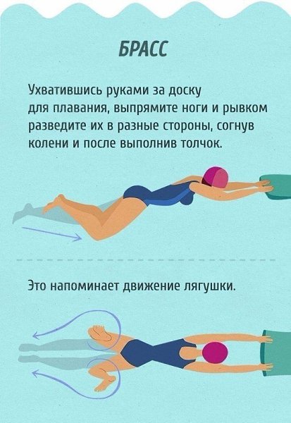 Полный гид для тех, кто хочет научиться плавать как рыба в воде. #полезное@rules4life - 6