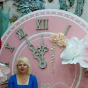 ���� �����, ����������� - ��������� 8 �������� 2017 � ������ ������ ��������